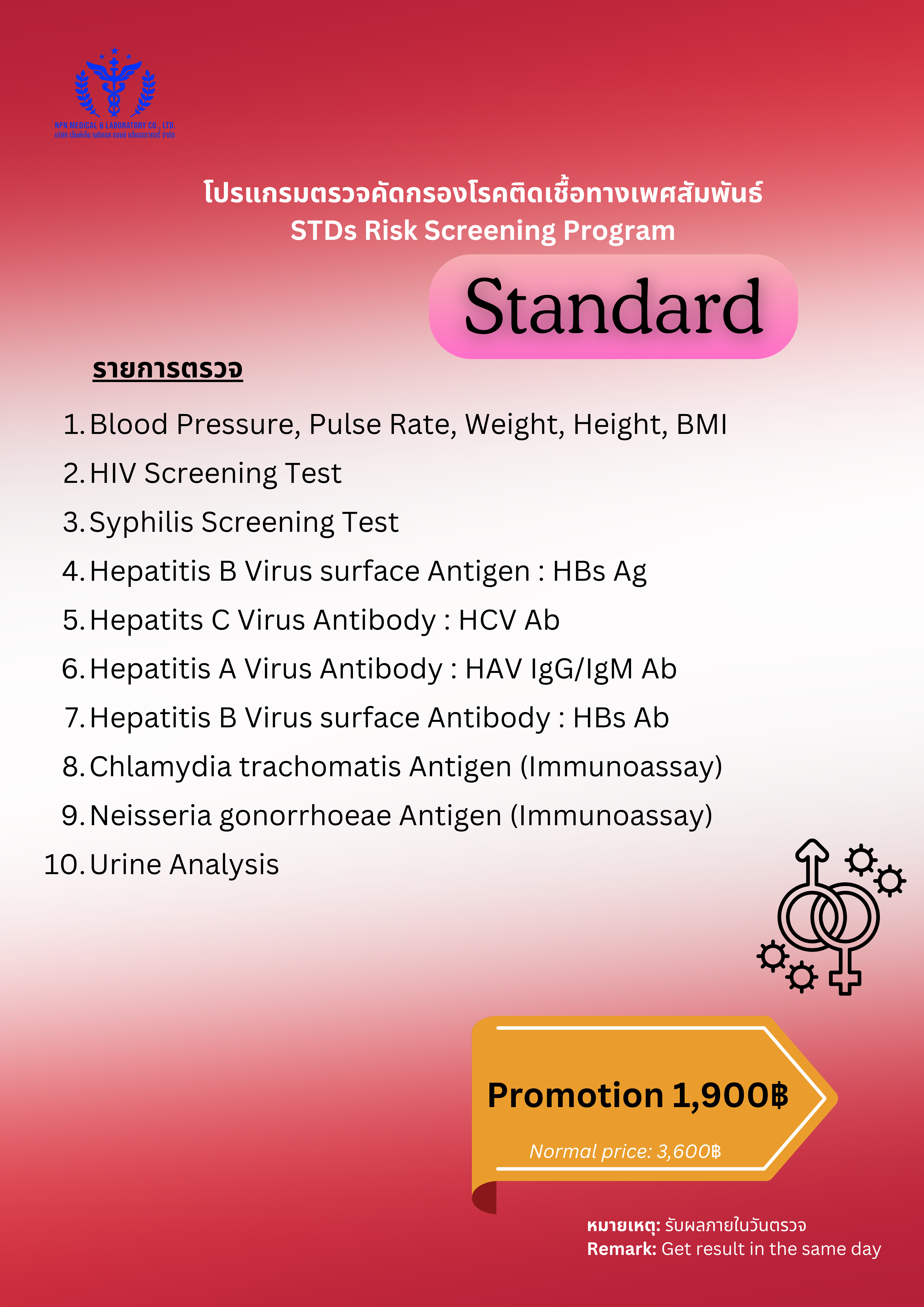 Sexually transmitted infections Risk Screening Programs (STIs) – NPN ...